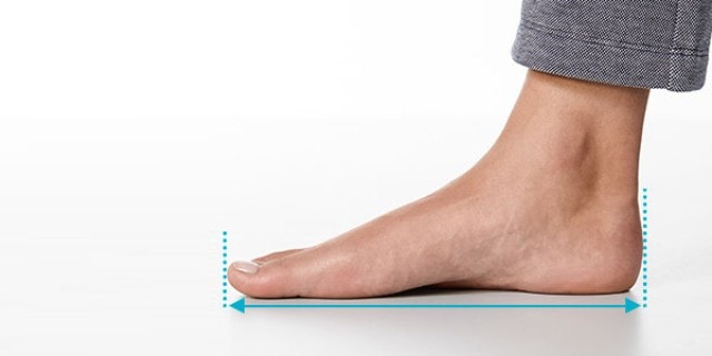 Darstellung wie man seine Schuhgröße ausmisst