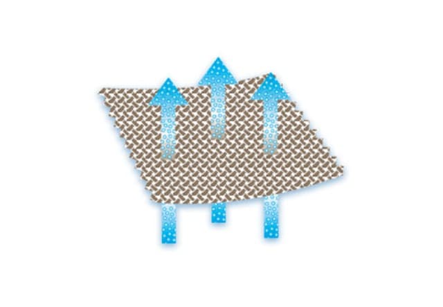 Icon Atmungsaktiv.