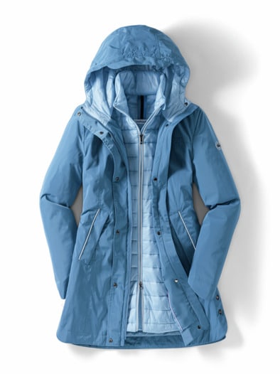 Aquastop Parka 3-in-1 horizontblau