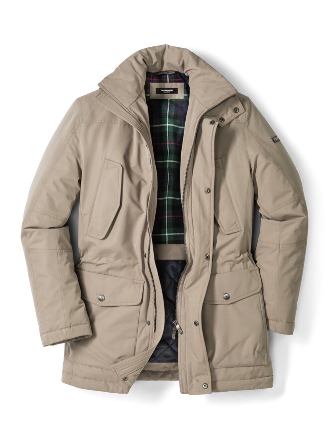 Aquastop Thermoparka Aquastop Thermoparka