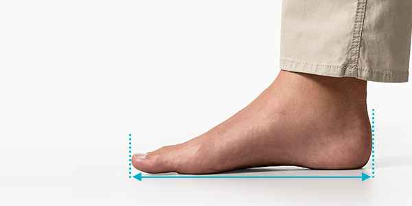 Darstellung wie man seine Schuhgröße ausmisst